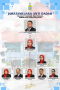 Bilik Gerakan PDTSPS